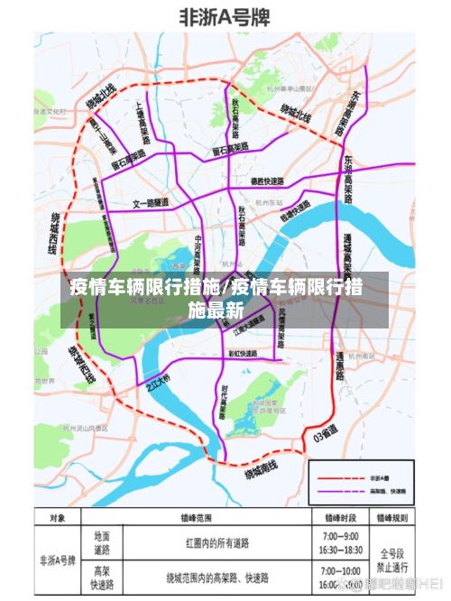 疫情车辆限行措施/疫情车辆限行措施最新