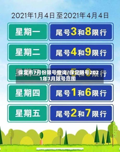 保定市7月份限号查询/保定限号2021年7月限号范围-第2张图片