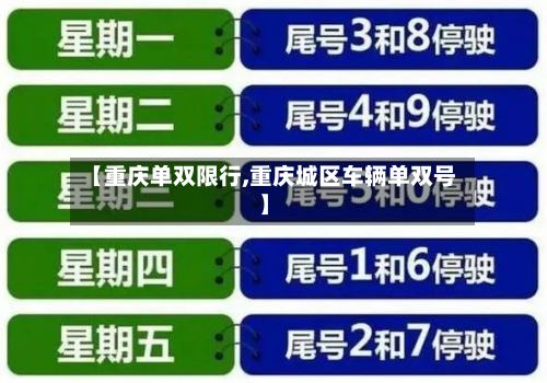 【重庆单双限行,重庆城区车辆单双号】-第2张图片