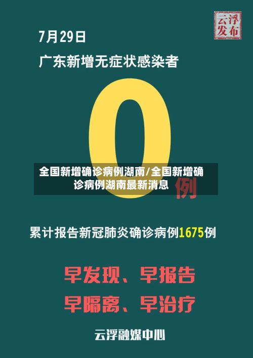 全国新增确诊病例湖南/全国新增确诊病例湖南最新消息-第2张图片