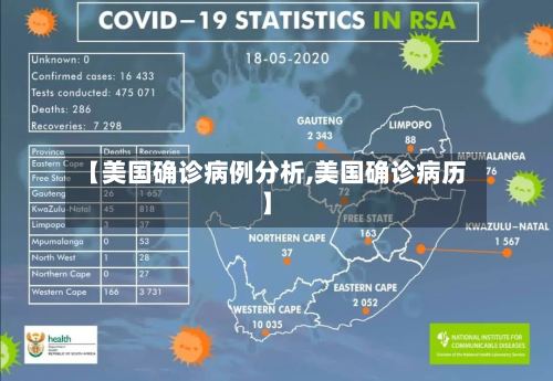 【美国确诊病例分析,美国确诊病历】-第3张图片