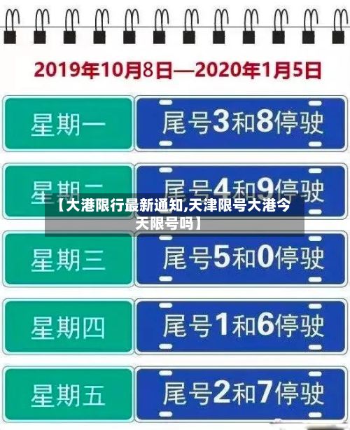 【大港限行最新通知,天津限号大港今天限号吗】