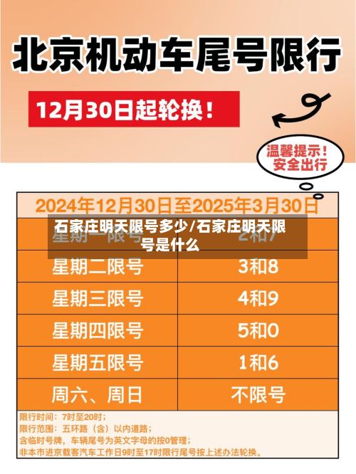 石家庄明天限号多少/石家庄明天限号是什么