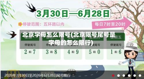 北京字母怎么限号(北京限号尾号是字母的怎么限行)