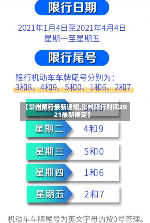 【常州限行最新通知,常州限行时间2021最新规定】-第3张图片