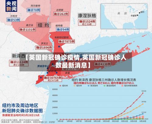 【英国新冠确诊疫情,英国新冠确诊人数最新消息】