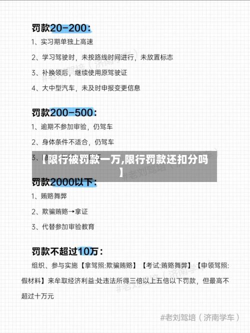 【限行被罚款一万,限行罚款还扣分吗】