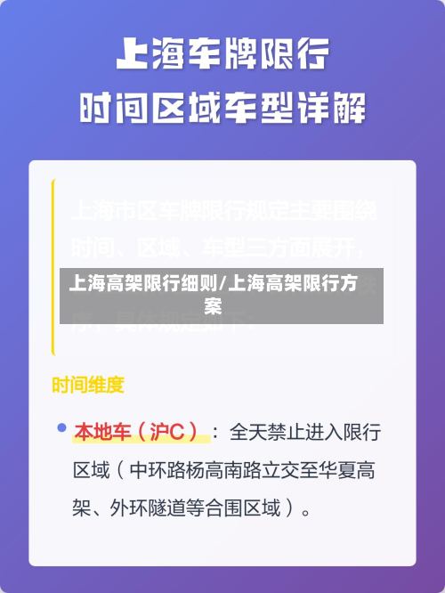 上海高架限行细则/上海高架限行方案-第2张图片