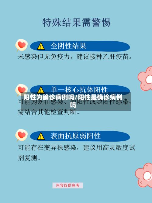 阳性为确诊病例吗/阳性是确诊病例吗
