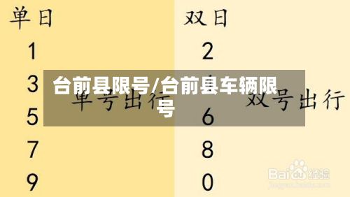 台前县限号/台前县车辆限号