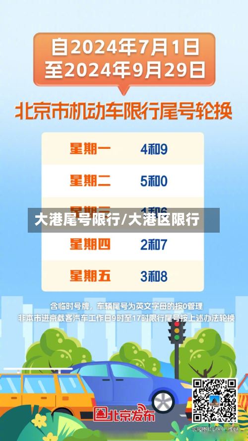 大港尾号限行/大港区限行-第2张图片