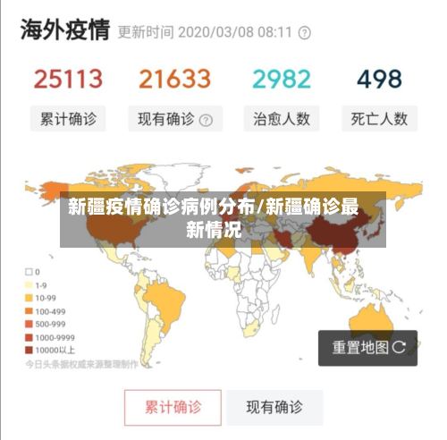 新疆疫情确诊病例分布/新疆确诊最新情况-第3张图片