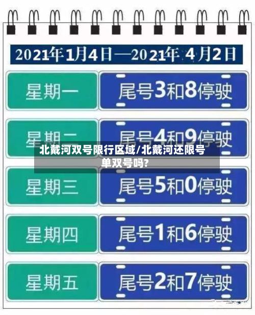 北戴河双号限行区域/北戴河还限号单双号吗?