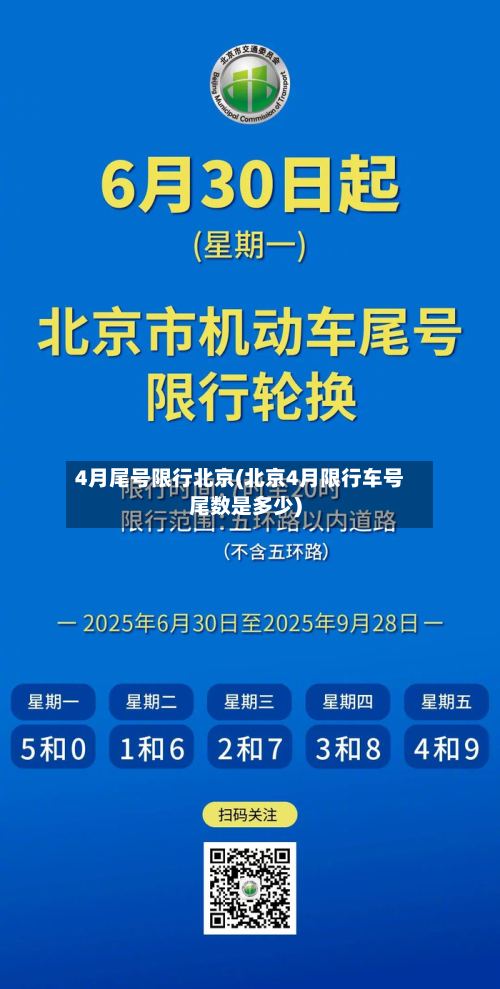 4月尾号限行北京(北京4月限行车号尾数是多少)-第3张图片