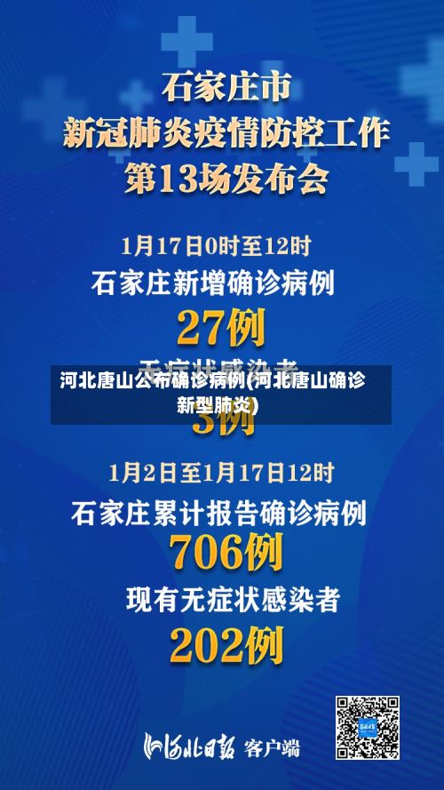 河北唐山公布确诊病例(河北唐山确诊新型肺炎)