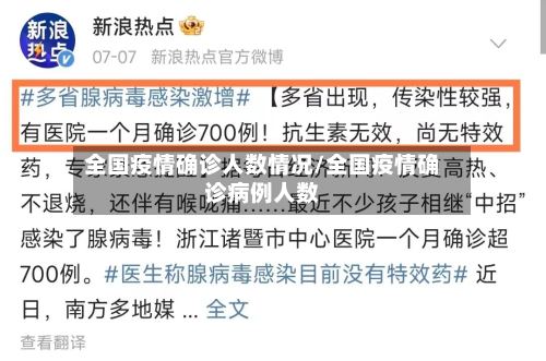 全国疫情确诊人数情况/全国疫情确诊病例人数-第2张图片