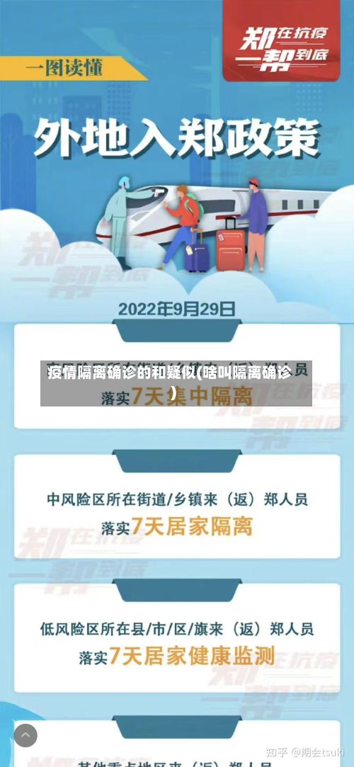 疫情隔离确诊的和疑似(啥叫隔离确诊)
