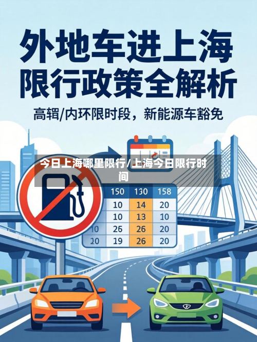 今日上海哪里限行/上海今日限行时间-第3张图片
