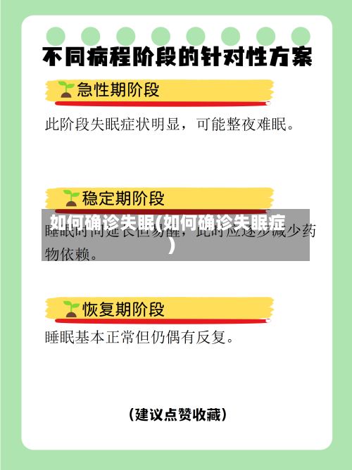 如何确诊失眠(如何确诊失眠症)-第3张图片