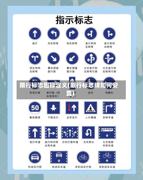 限行标志图标含义(限行标志牌如何安置)-第3张图片