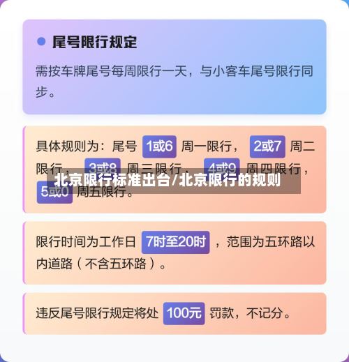 北京限行标准出台/北京限行的规则