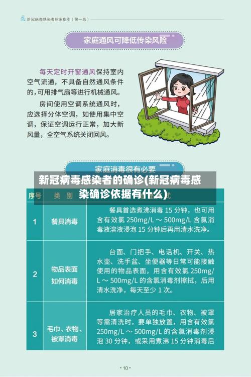 新冠病毒感染者的确诊(新冠病毒感染确诊依据有什么)-第2张图片