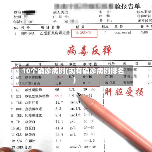 10个确诊病例(现有确诊病例排名)