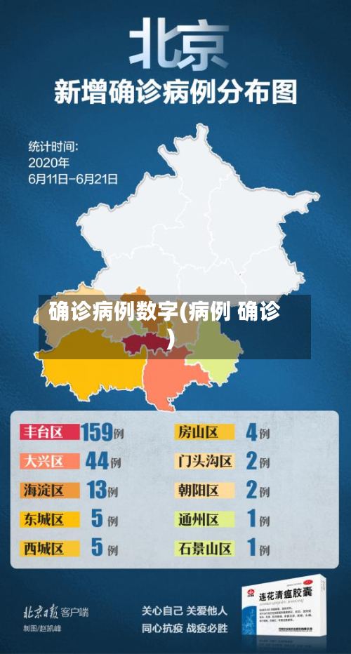 确诊病例数字(病例 确诊)