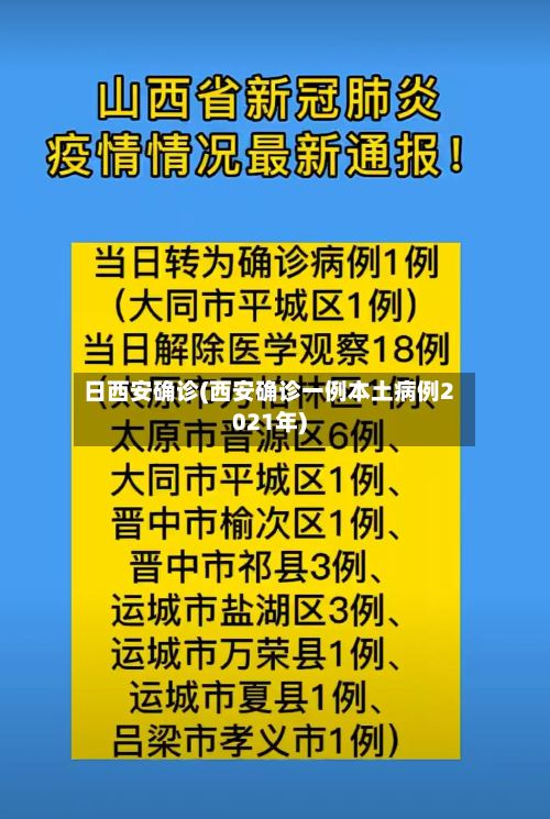 日西安确诊(西安确诊一例本土病例2021年)