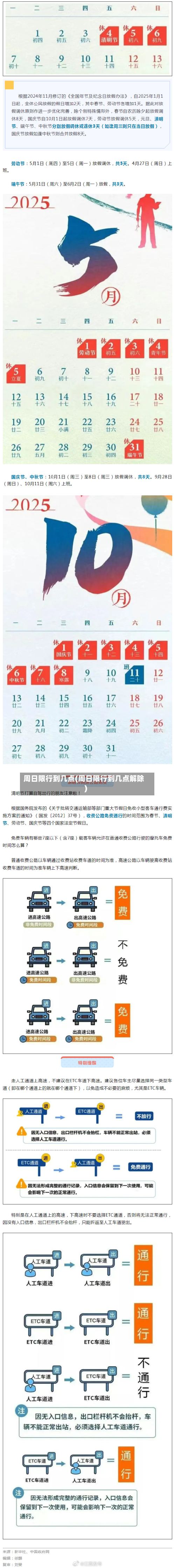 周日限行到几点(周日限行到几点解除)-第3张图片