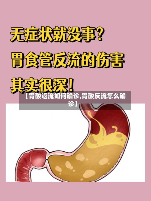 【胃酸返流如何确诊,胃酸反流怎么确诊】