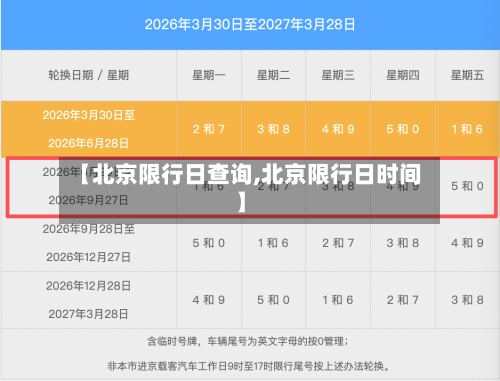 【北京限行日查询,北京限行日时间】