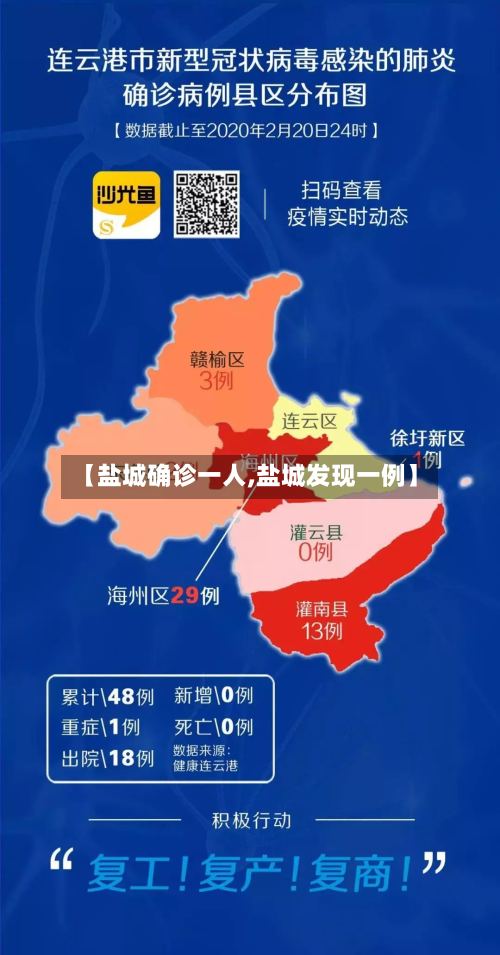 【盐城确诊一人,盐城发现一例】