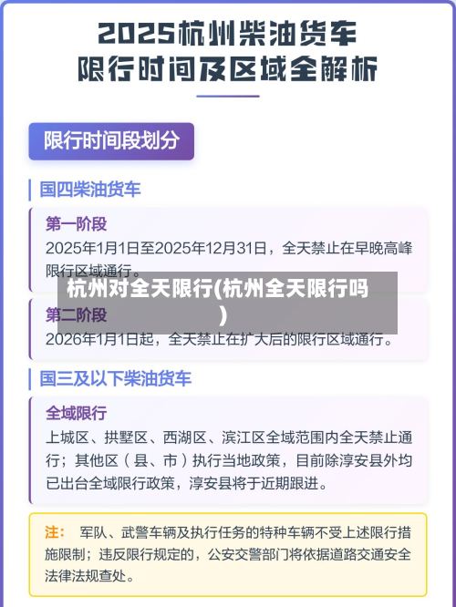 杭州对全天限行(杭州全天限行吗)-第3张图片