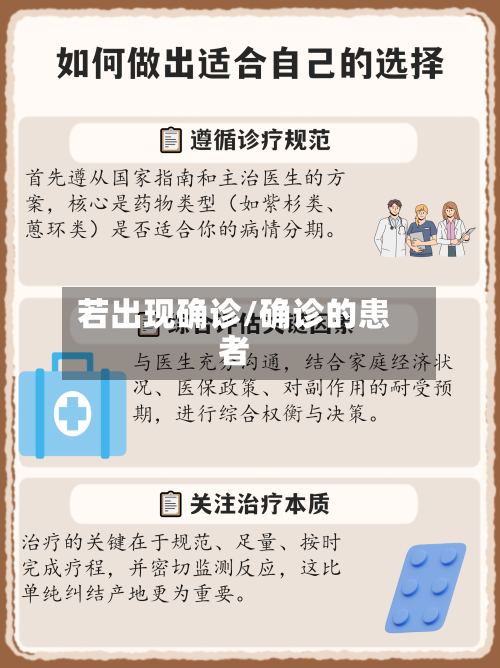 若出现确诊/确诊的患者-第2张图片