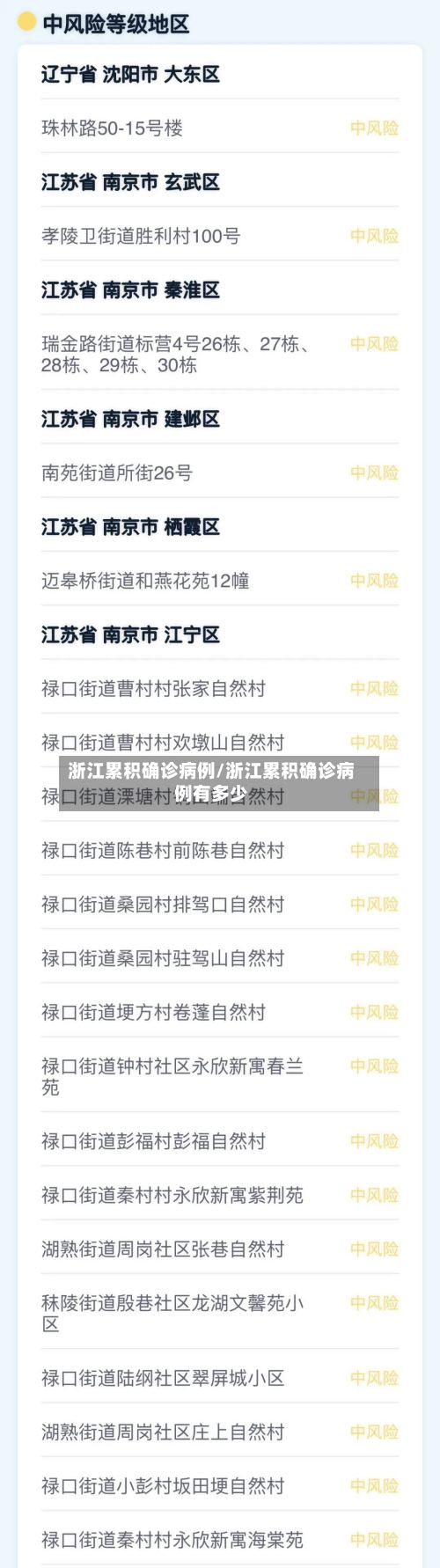 浙江累积确诊病例/浙江累积确诊病例有多少-第2张图片