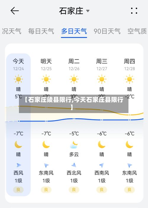 【石家庄陵县限行,今天石家庄县限行】
