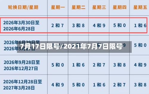 7月17日限号/2021年7月7日限号-第2张图片