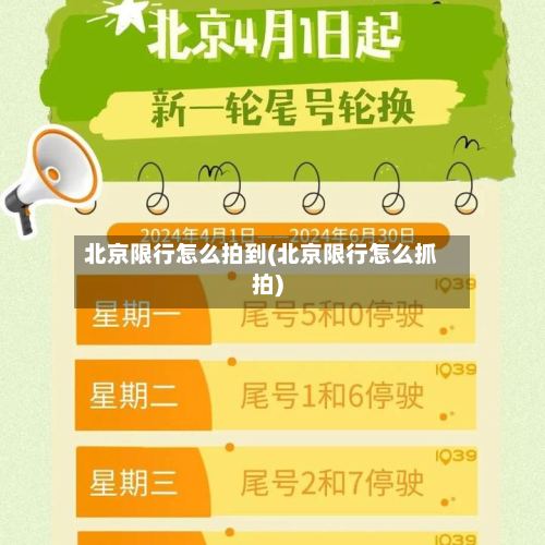 北京限行怎么拍到(北京限行怎么抓拍)