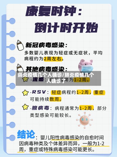 肺炎疫情几个人确诊/肺炎疫情几个人确诊了-第2张图片