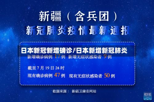 日本新冠新增确诊/日本新增新冠肺炎