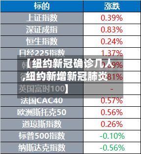 【纽约新冠确诊几人,纽约新增新冠肺炎】