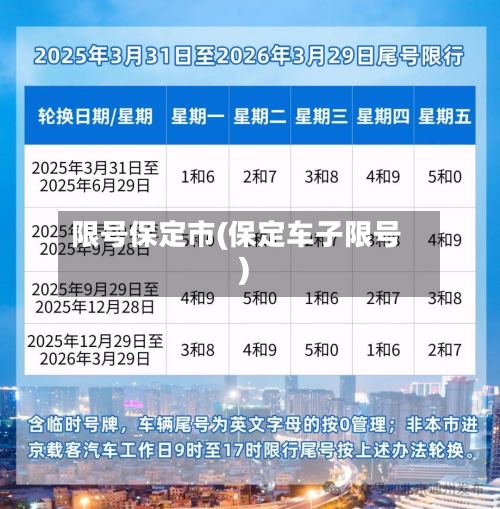 限号保定市(保定车子限号)-第2张图片