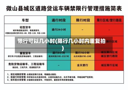 限行可以几小时(限行几小时内重复拍)