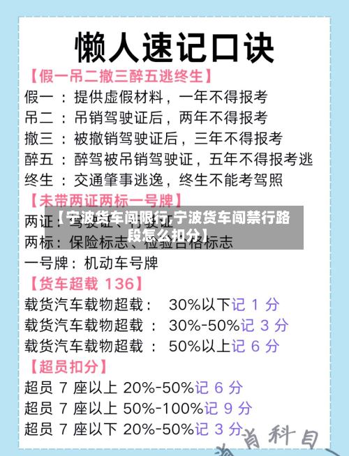 【宁波货车闯限行,宁波货车闯禁行路段怎么扣分】-第2张图片