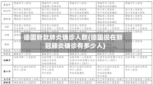 德国新款肺炎确诊人数(德国现在新冠肺炎确诊有多少人)-第3张图片