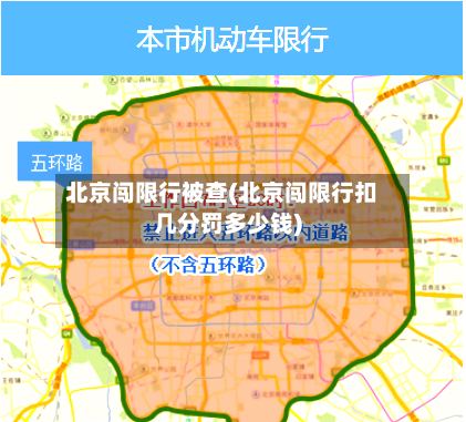 北京闯限行被查(北京闯限行扣几分罚多少钱)