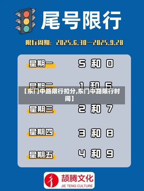 【东门中路限行扣分,东门中路限行时间】