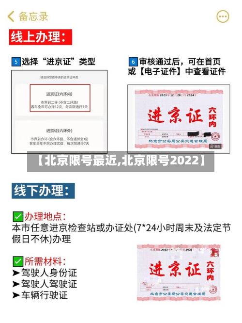 【北京限号最近,北京限号2022】