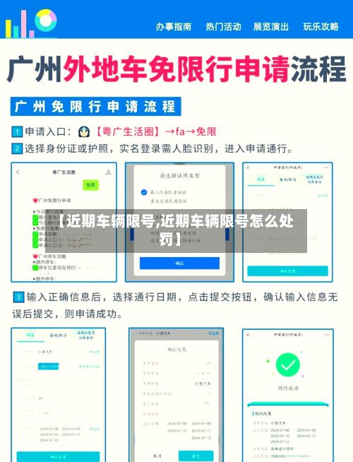【近期车辆限号,近期车辆限号怎么处罚】